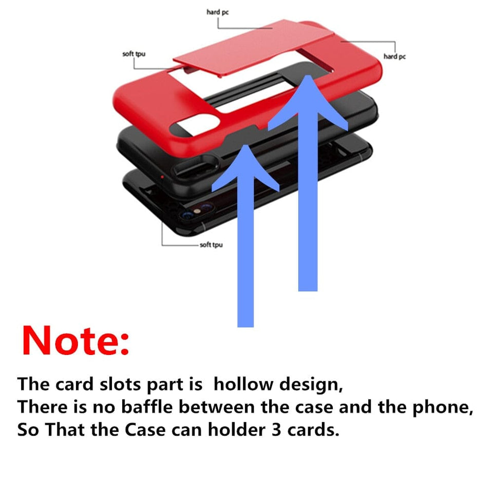 für Apple iPhone 8 Serie (3 Karten) Mobiltelefontaschen Handyhülle mit Kartenfach